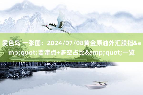 爱色岛 一张图：2024/07/08黄金原油外汇股指&quot;要津点+多空占比&quot;一览